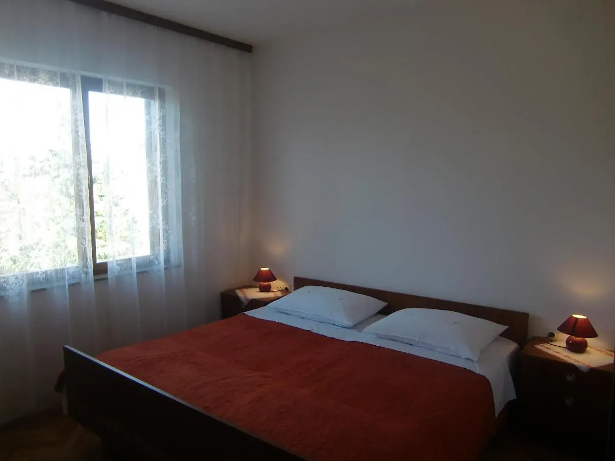 Apartment Marija Vrh  0*, Vrh (Krk) Croazia